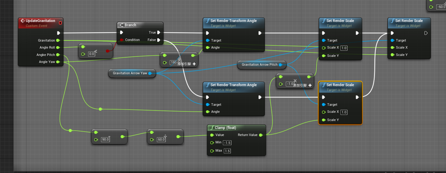 引力方向指示箭头